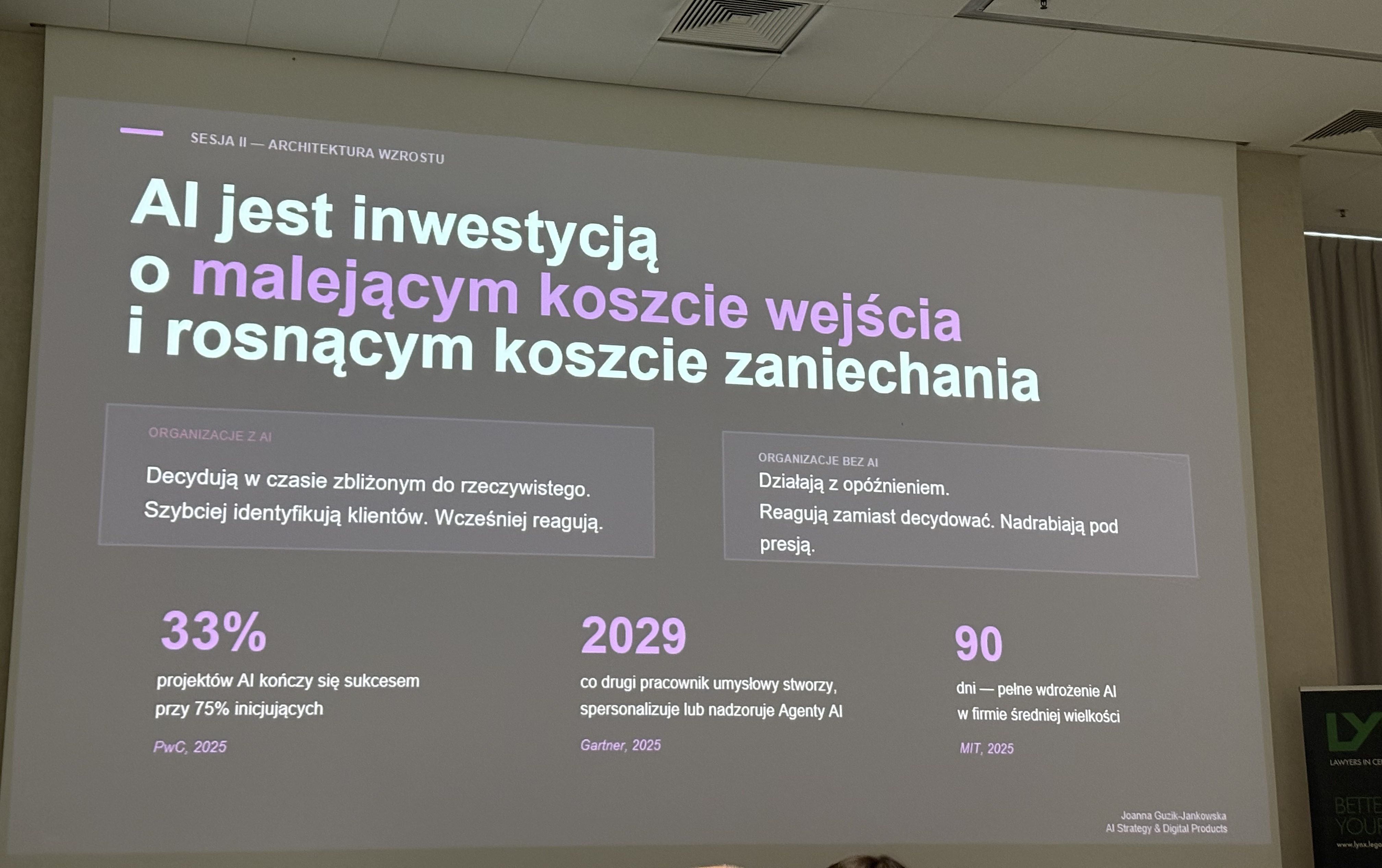 I Konferencja LYNX w Poznaniu: przejrzystość wynagrodzeń i bezpieczne wdrażanie AI w praktyce